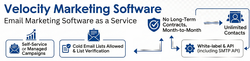 Velocity Email Marketing Platform Dashboard